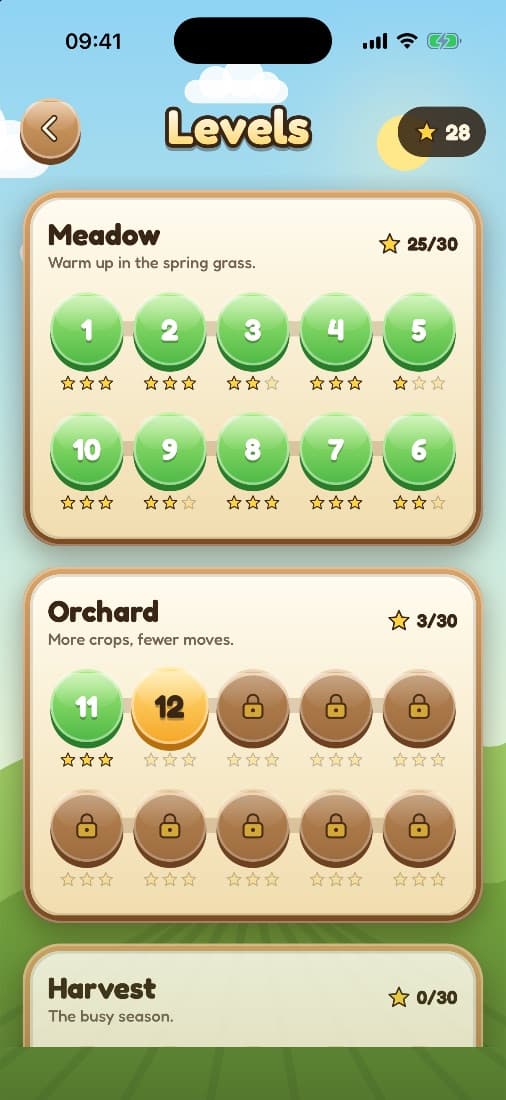The level map with stars